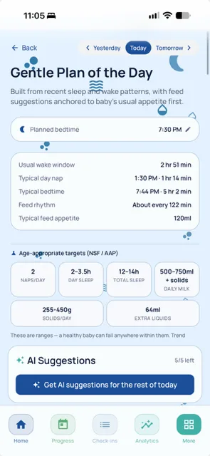 Day Plan: planned bedtime, usual wake window, typical naps and feed rhythm, with age-appropriate targets for naps, sleep and milk.